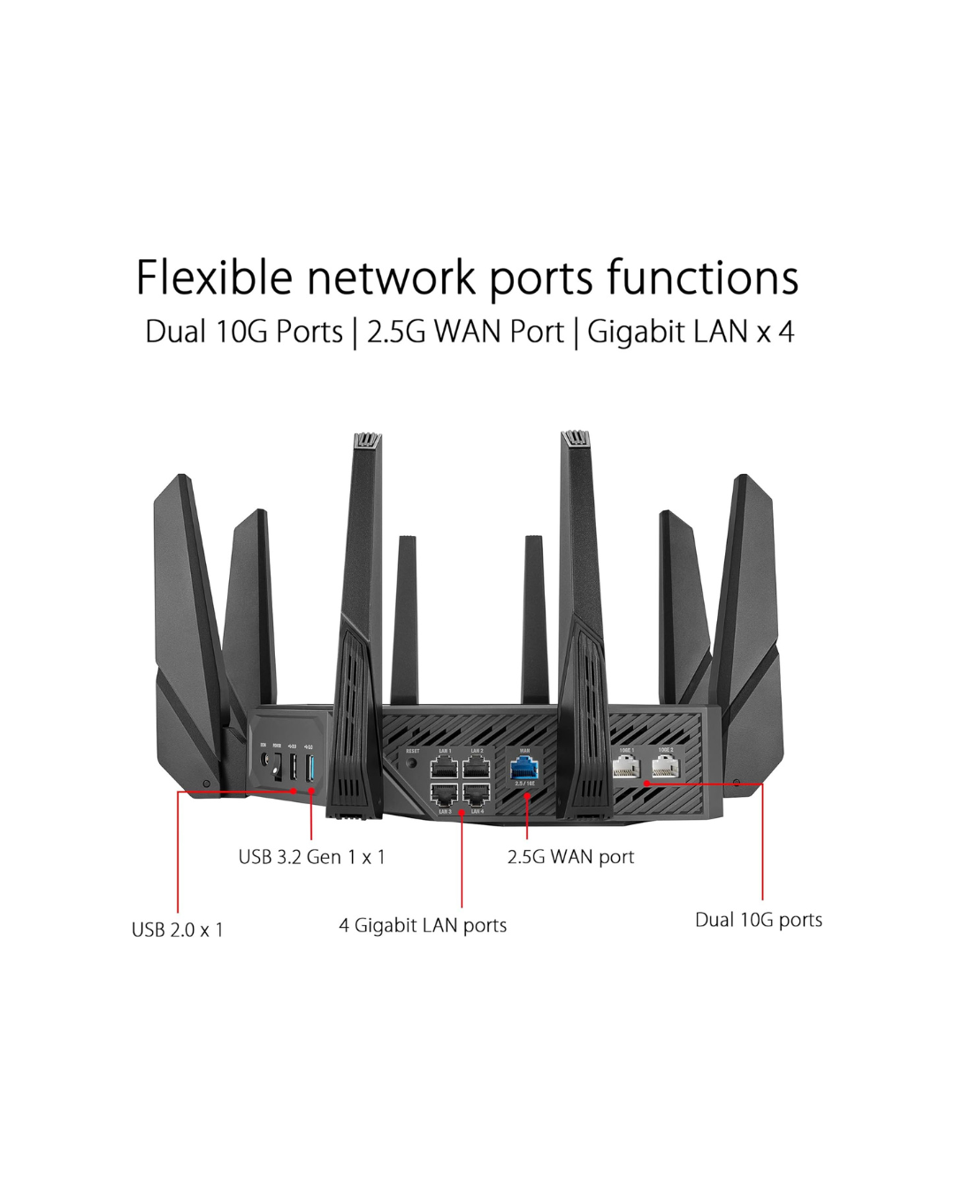 ASUS GT-AXE16000 WiFi 6E Tri-Band Router – 16,000 Mbps, OFDMA & MU-MIMO, AiMesh Compatible