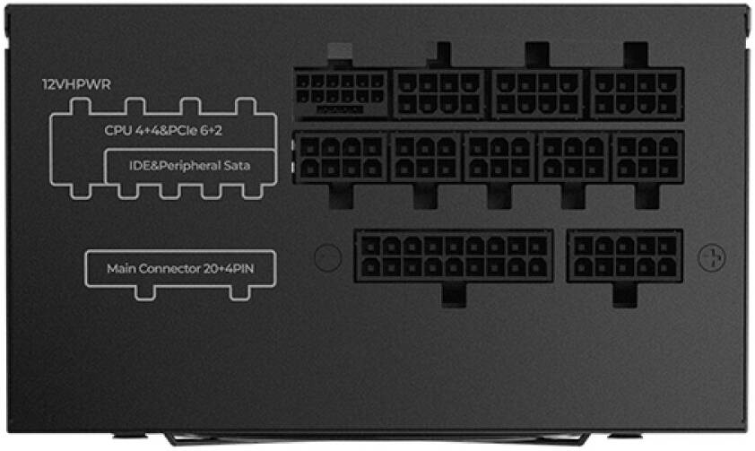 GALAX OMEGA GLX850 850W Fully Modular Power Supply – 80 Plus Gold Certified, Japanese Capacitors, Silent 120mm Fan, PCIe 5.0 Ready, Compact Design for Gaming & High-Performance PCs