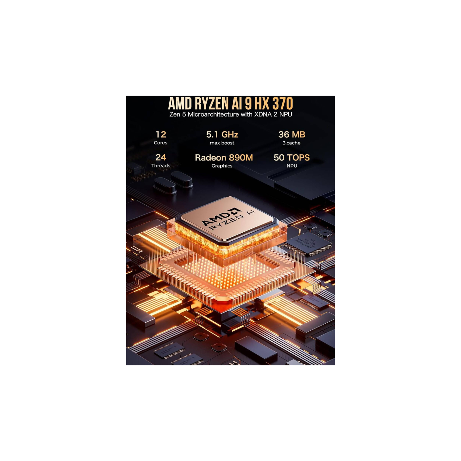 GMKtec AI Mini PC AMD Ryzen AI 9 HX-370 Serie(5.1GHz) Mini Gaming Computers, 32GB LPDDR5X 1TB PCIe 4.0 SSD, Support, Triple Screen 8K Display, WiFi 6 & USB4/Oculink Interface | EVO-X1