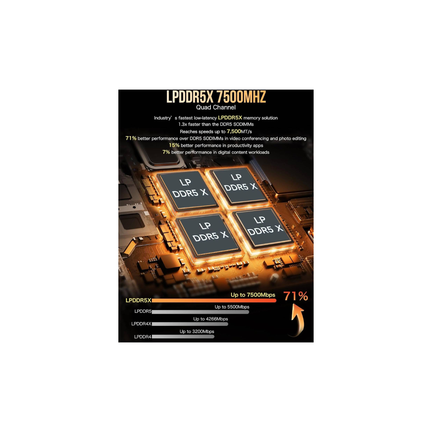 GMKtec AI Mini PC AMD Ryzen AI 9 HX-370 Serie(5.1GHz) Mini Gaming Computers, 32GB LPDDR5X 1TB PCIe 4.0 SSD, Support, Triple Screen 8K Display, WiFi 6 & USB4/Oculink Interface | EVO-X1