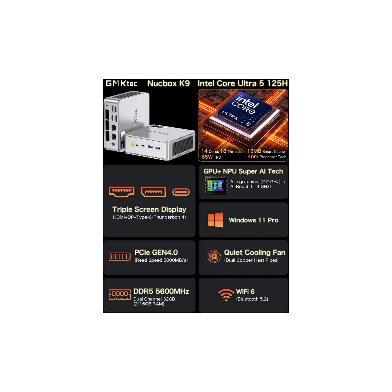 GMKtec NucBox K9, Mini PC, Intel Core Ultra 5 125H, 32GB DDR5 RAM, 1TB SSD, Dual LAN 2.5G, WiFi 6E, Thunderbolt 4.0, BT 5.2, DP, HDMI, Dual Fan, Windows 11 Pro | NucBox K9