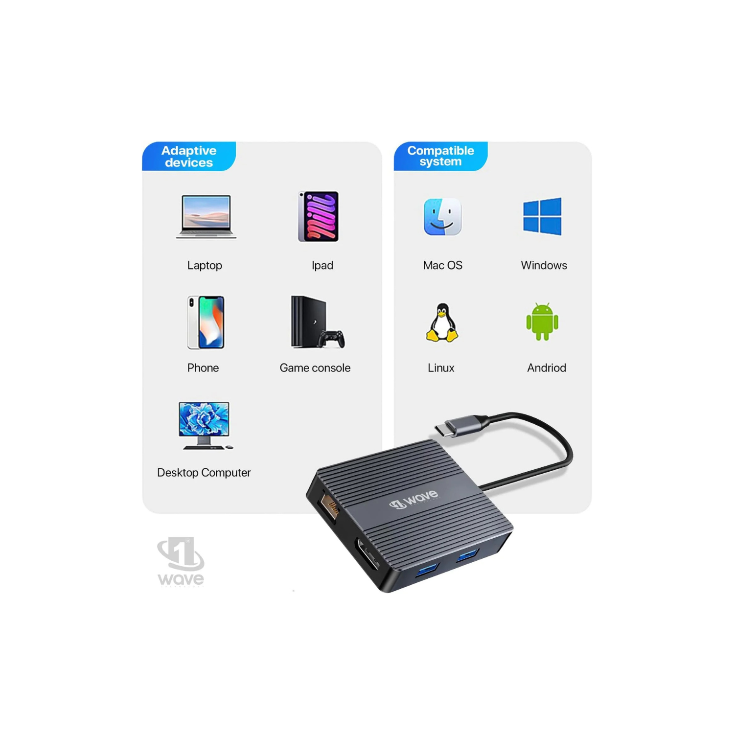 First Wave SlimDock 7-in-1 USB-C Hub – 2× USB 3.2, USB-C 3.2 (10Gbps), 100W PD Fast Charging, HDMI 4K@60Hz, DP 1.2, Gigabit Ethernet LAN, Aluminum Alloy, Metallic Grey Multiport Docking Station