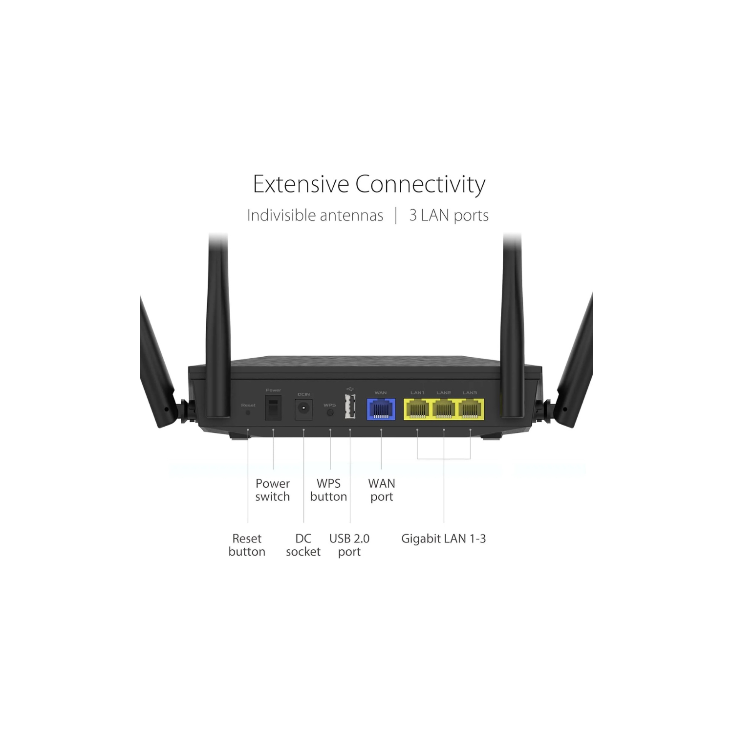 ASUS RT-AX53U WiFi 6 Dual-Band Router – 1,800 Mbps, OFDMA & MU-MIMO, AiMesh Compatible