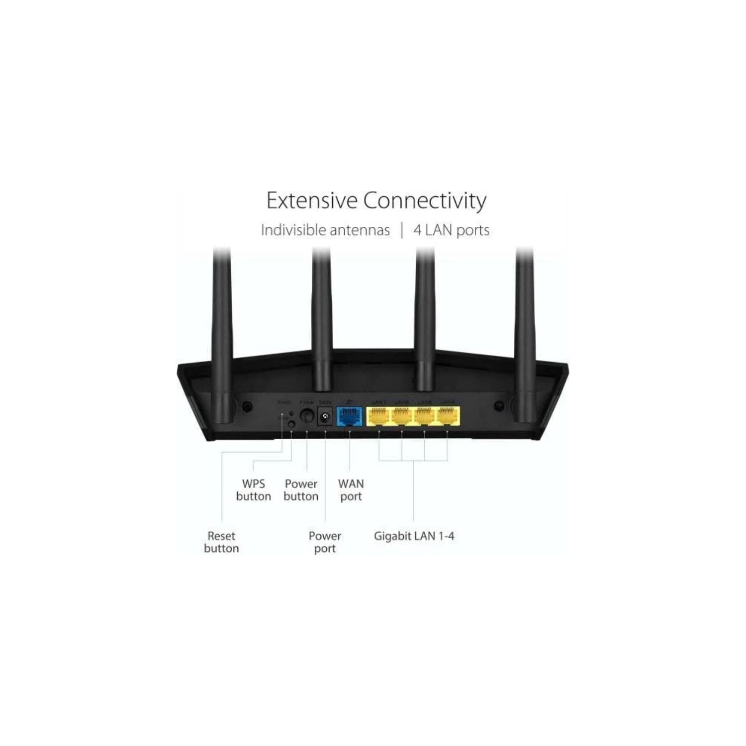 ASUS RT-AX57 WiFi 6 Dual-Band Router – 1,800 Mbps, OFDMA & MU-MIMO, AiMesh Compatible