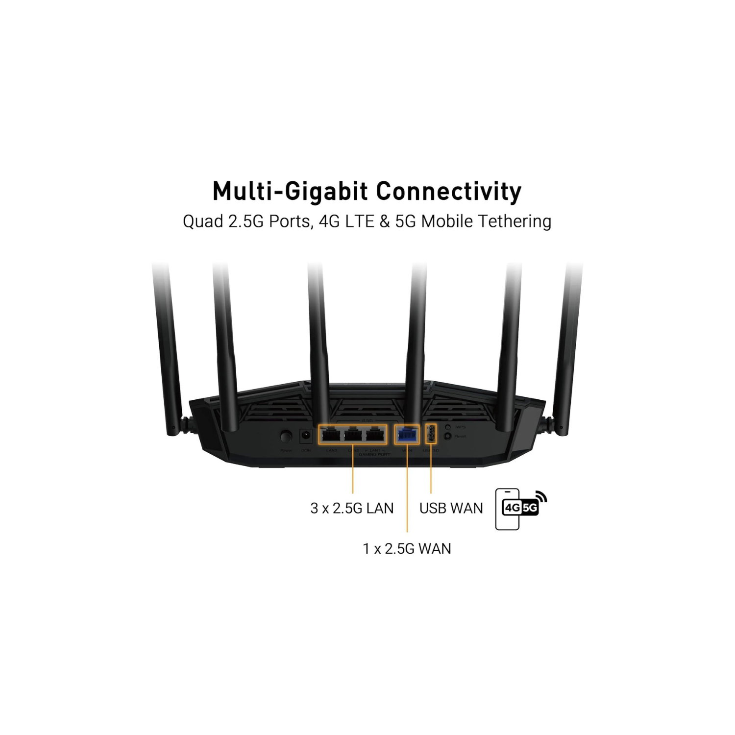 ASUS TUF-BE6500 WiFi 7 Dual-Band Router – 6,500 Mbps, OFDMA & MU-MIMO, AiMesh Compatible