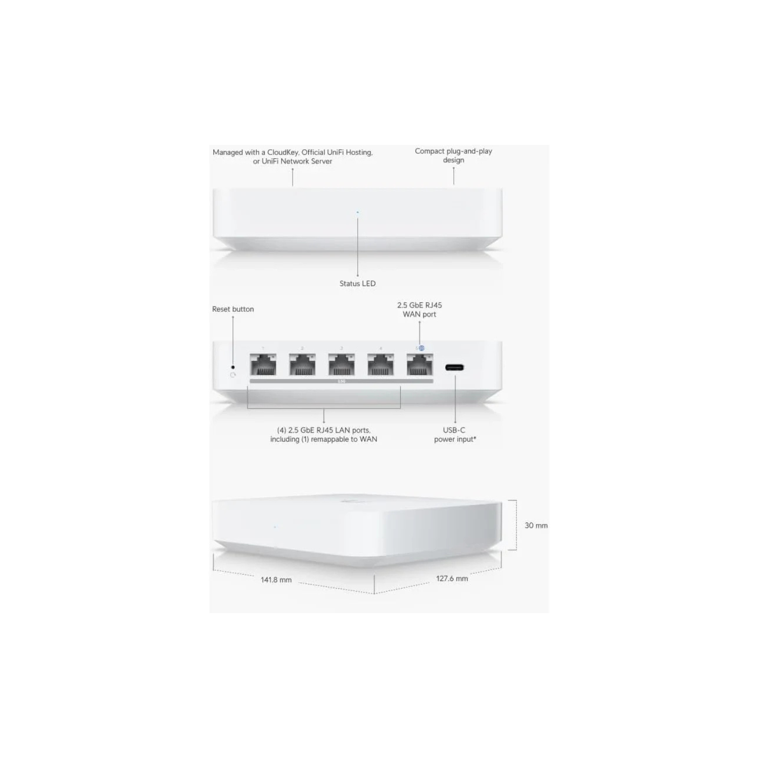Ubiquiti UXG-Max – UniFi Next-Gen Gateway Router, High-Performance Security Gateway, Cloud-Managed, Enterprise-Grade, EU Version