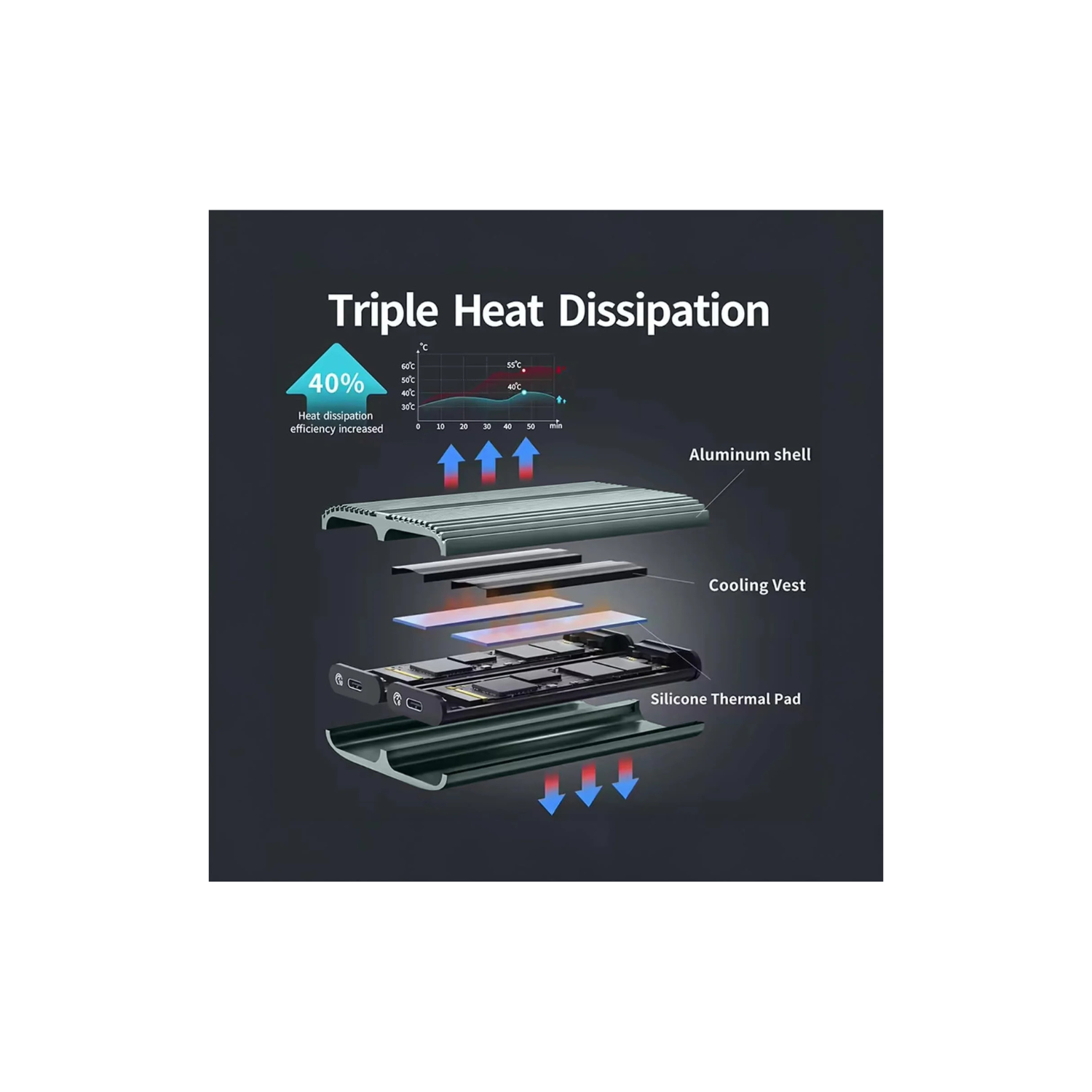 First Wave TwinDrive Dual NVMe SSD Enclosure – USB-C 3.2 Gen 2 (10Gbps), Aluminum Alloy Body, Tool-Free Installation, Dual-Bay External SSD Case for NVMe M.2 PCIe SSDs, Metallic Grey