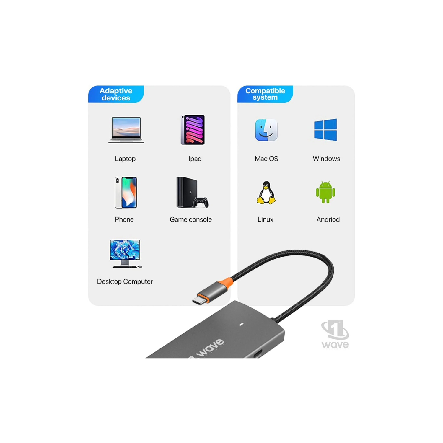 First Wave ProHub 9-in-1 USB-C Dock Hub – 4K HDMI 2.0, 100W PD, RJ45 GbE LAN, USB-C, 2× USB 3.2, USB 2.0, Micro SD & SD Card Slots, Portable Multiport Adapter for Laptop, MacBook, iPad (Metallic Grey)