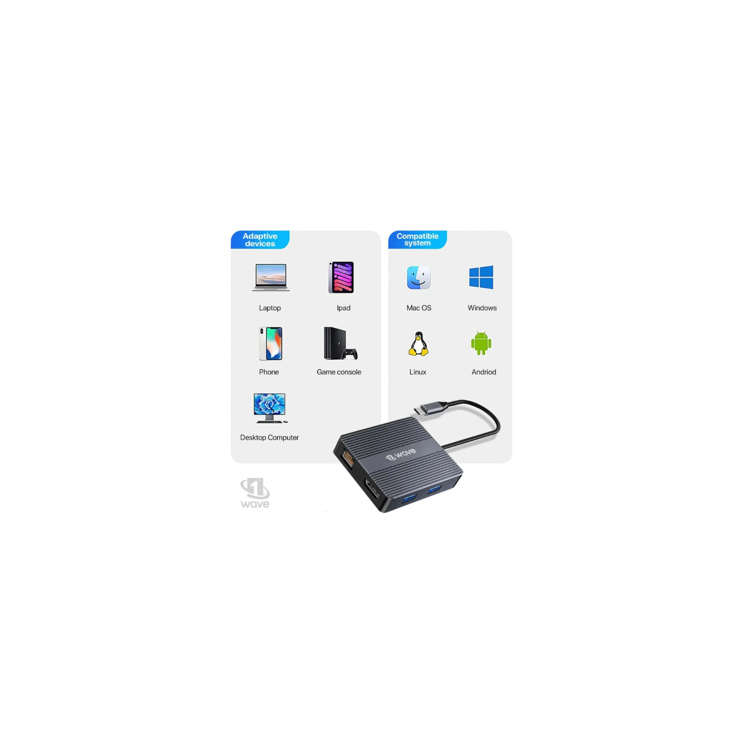 First Wave SlimDock 7-in-1 USB-C Hub – 2× USB 3.2, USB-C 3.2 (10Gbps), 100W PD Fast Charging, HDMI 4K@60Hz, DP 1.2, Gigabit Ethernet LAN, Aluminum Alloy, Metallic Grey Multiport Docking Station