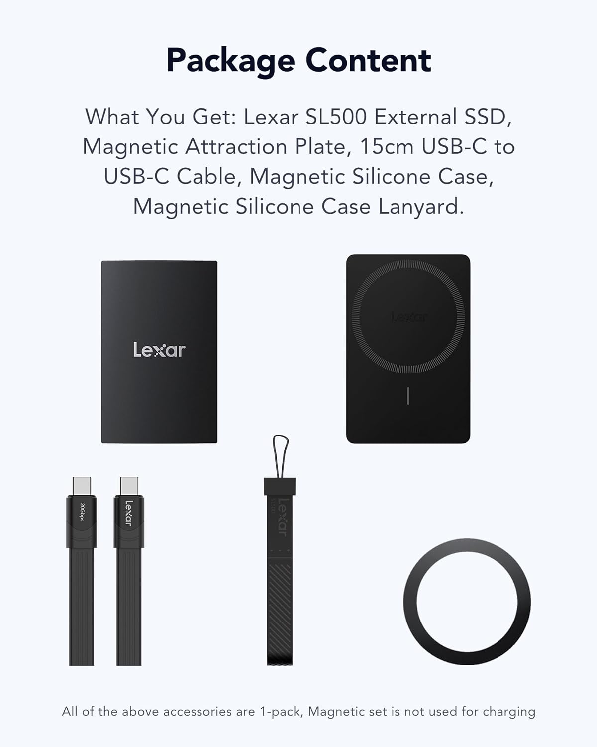 Lexar External Portable SSD 1TB/2TB, USB3.2 Gen2*2, up to 2000MB/s read, up to 1800MB/s write ( With Magnetic Set )