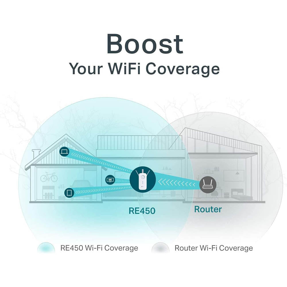 TP-Link AC1750 WiFi Extender