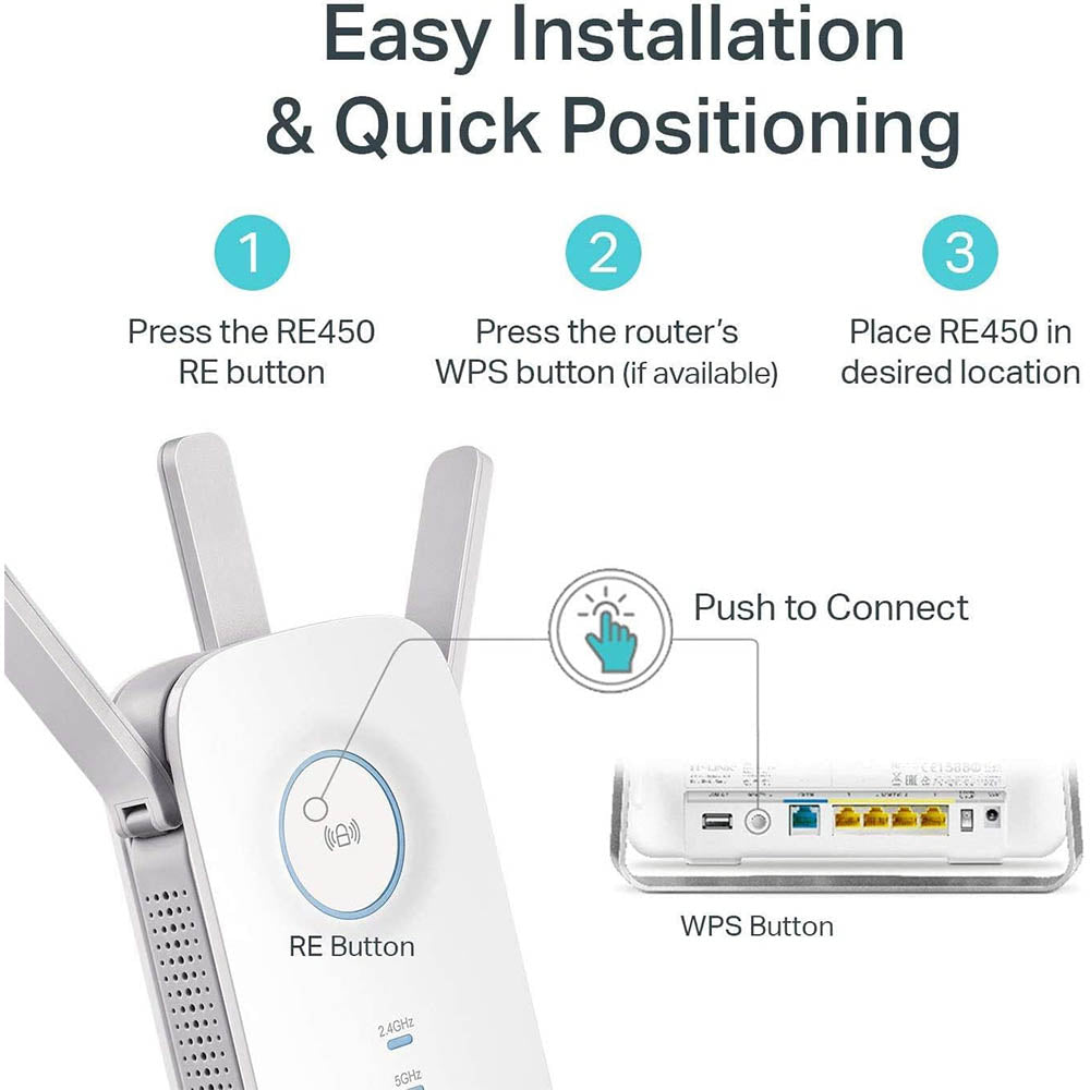 TP-Link AC1750 WiFi Extender