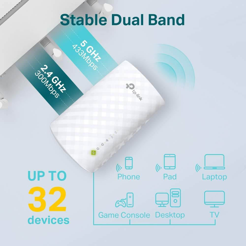 Tp-Link Ac750 Wifi Extender